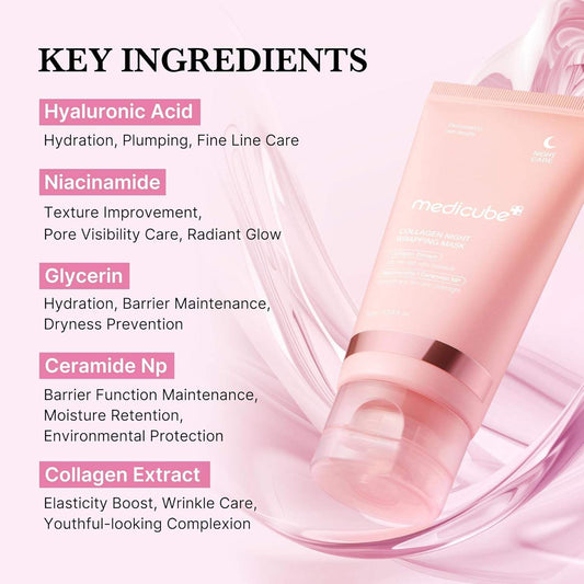 Trendy Vibe™-medicube Collagen Mask